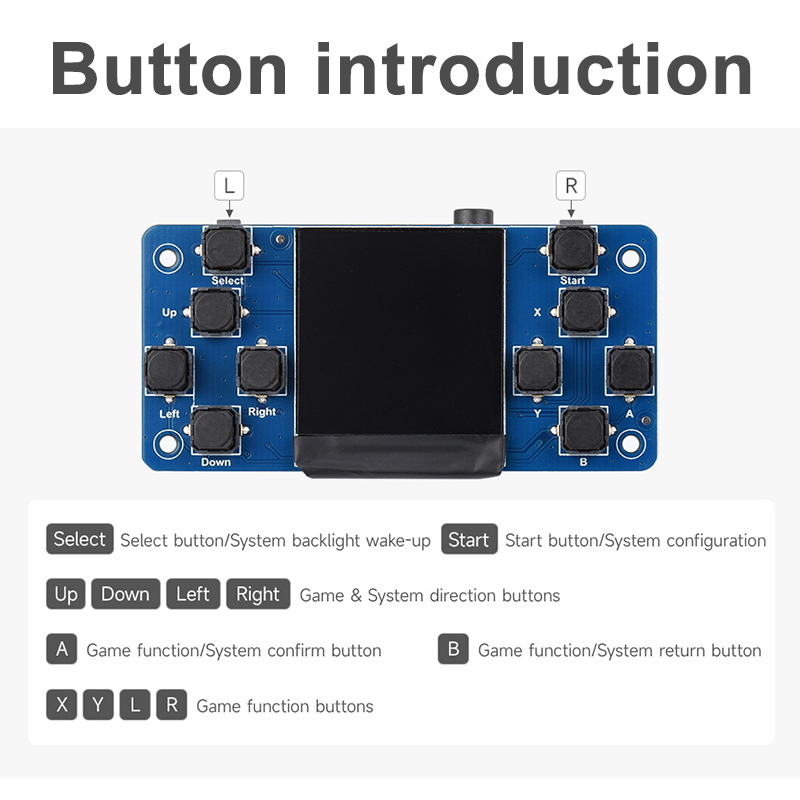وحدة تحكم ألعاب ريترو GamePi13 - مراجعة Raspberry Pi Retropie وسعره