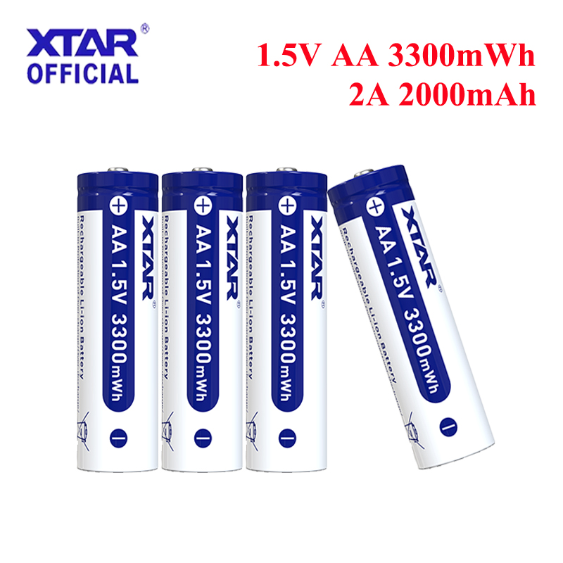 بطارية ليثيوم قابلة لإعادة الش - مراجعة Rechargeable Battery Aa وسعره