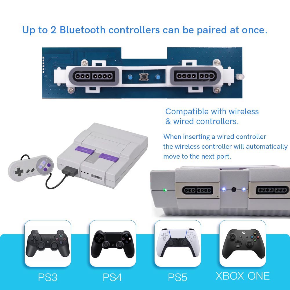 جهاز استقبال ريترو لـ US SNES  - مراجعة Retro Gaming Xbox One وسعره